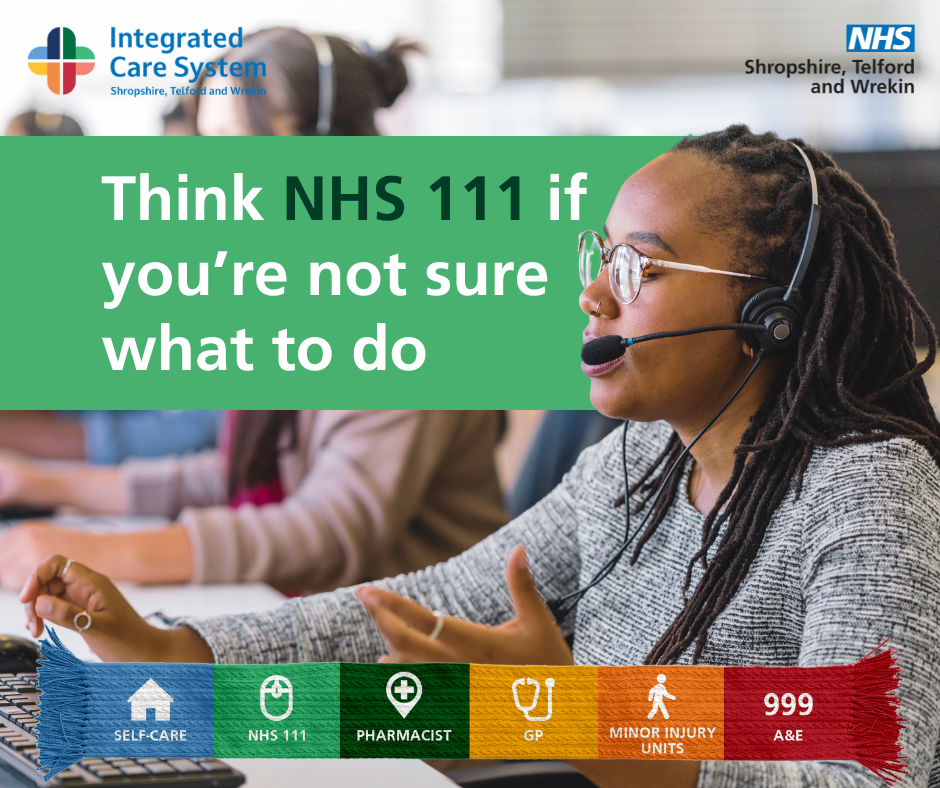 Think Which Service campaign graphic. Text reads: think NHS 111 if you're not sure what to do