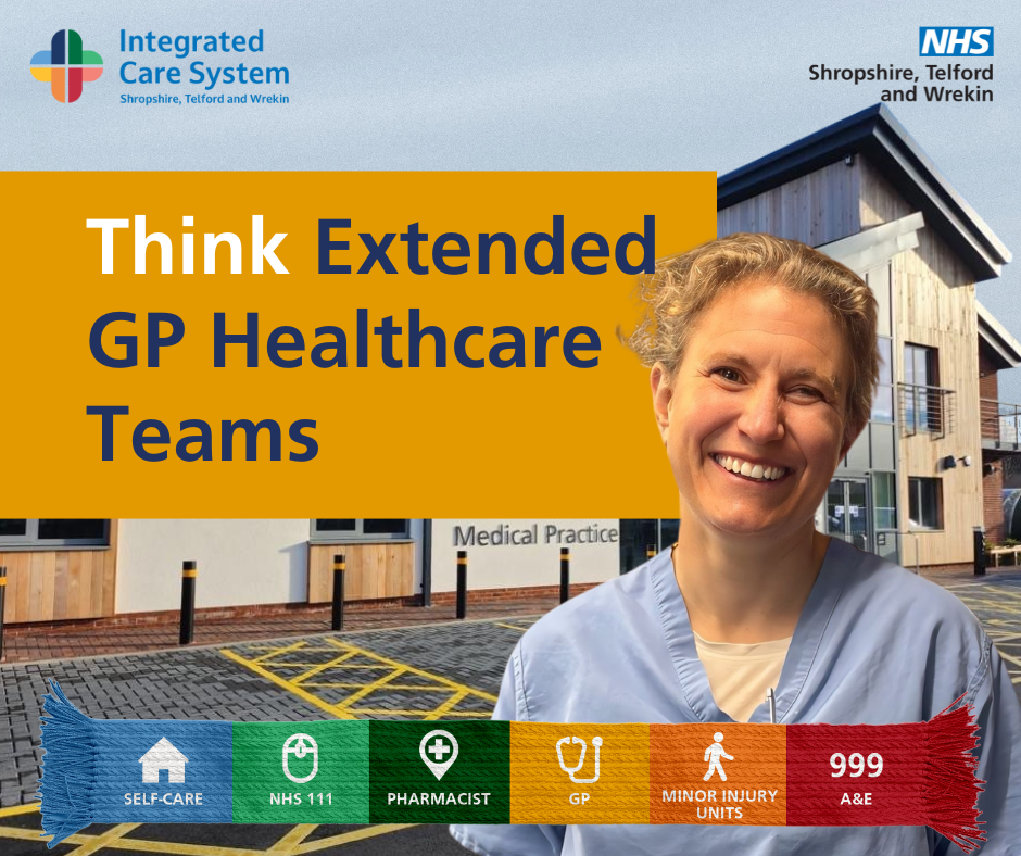 Think Which Service campaign graphic. Text reads: think extended GP healthcare teams