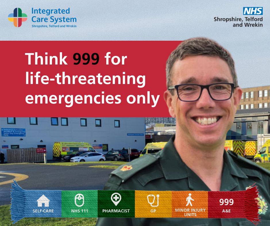 Think Which Service campaign graphic. Text reads: think 999 for life-threatening emergencies only