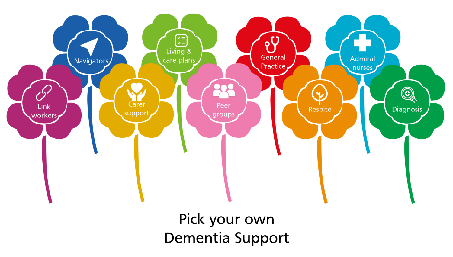 flowers together – gold edit v2
