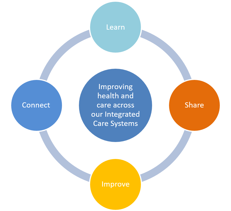 thumbnail_CQI Network logo